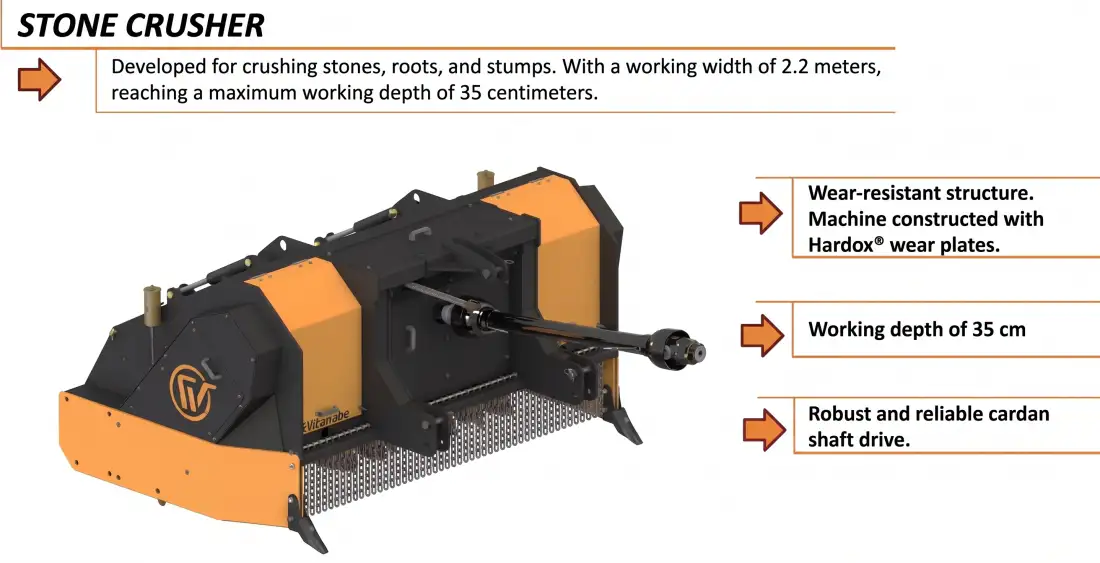 Features of Stone Crushers
